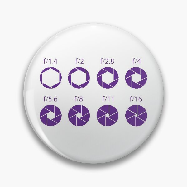 Item preview, F-Stops-Purple designed and sold by inphocus.