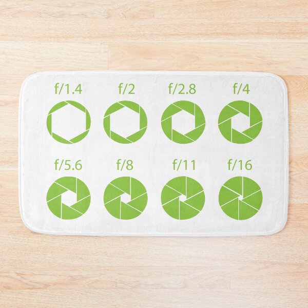 Item preview, F-Stops-Green designed and sold by inphocus.
