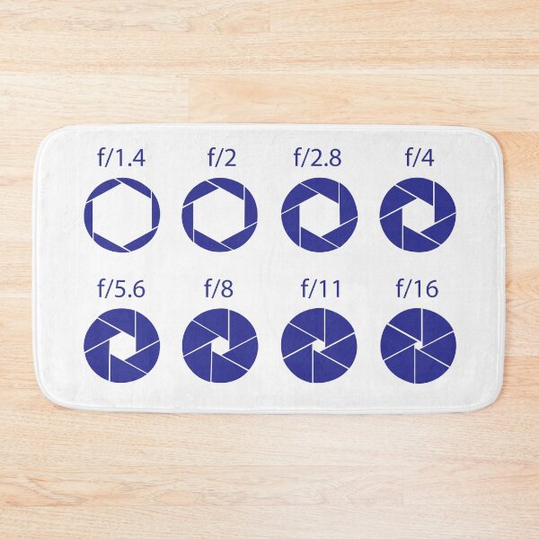 Item preview, F-Stops - Blue designed and sold by inphocus.