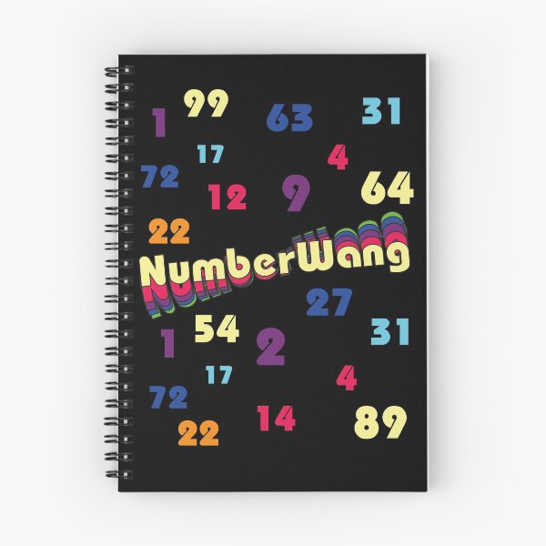 Item preview, Thats NumberWang! designed and sold by Meta Cortex.