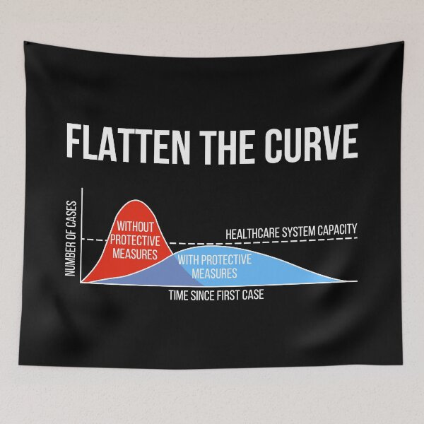 Item preview, Flatten The Curve I - Quarantine Art designed and sold by Lemon Pepper.