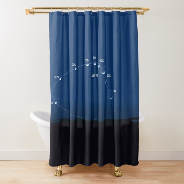 Phases of Venus Shower Curtain