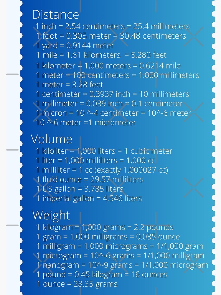 Convert Cm to Inches with this Handy Chart