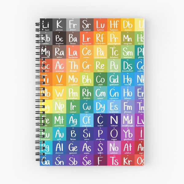 Item preview, Rainbow Gradient Elements of the Periodic Table designed and sold by Hodgepodge Bricolage.