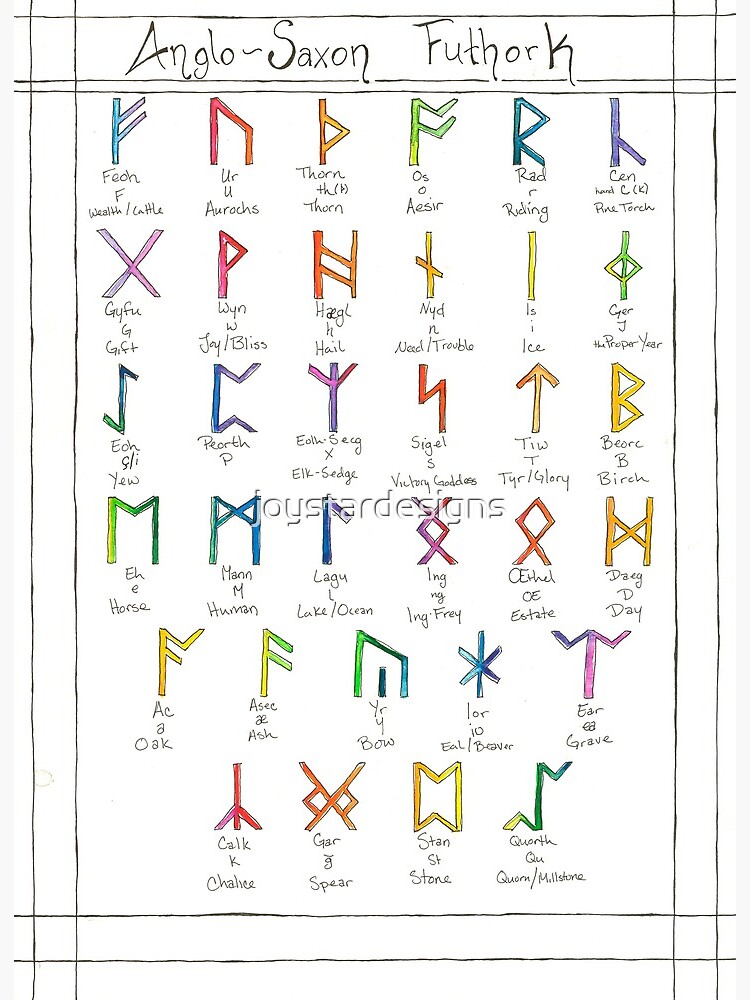 Rune Chart - Runes | Art Board Print