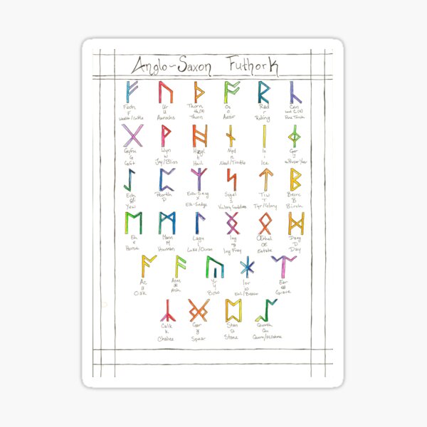 Anglo-Saxon Futhork Rune Chart Sticker