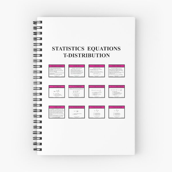 Item preview, T-Distribution One Population, The StatsiticsMatrix at Redbublle 2020 designed and sold by Mark Stansberry.