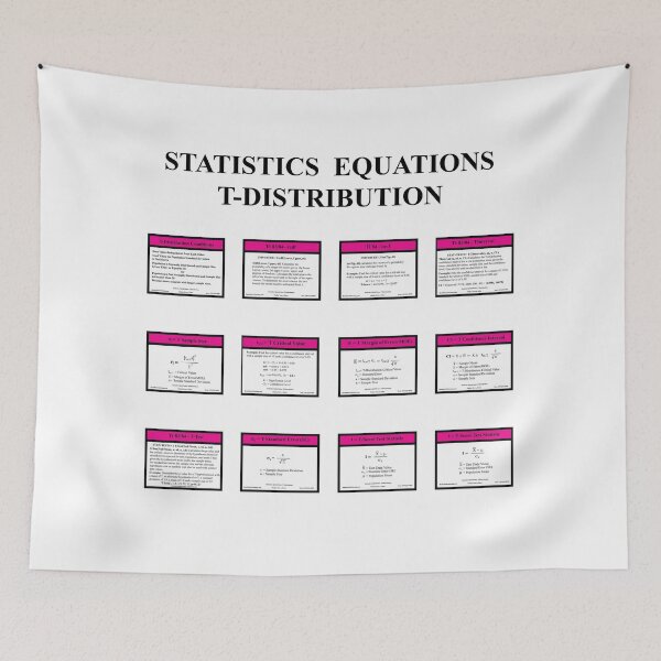 Item preview, T-Distribution One Population, The StatsiticsMatrix at Redbublle 2020 designed and sold by Mark Stansberry.