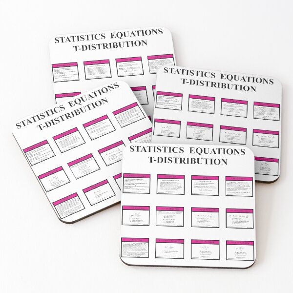 Item preview, T-Distribution One Population, The StatsiticsMatrix at Redbublle 2020 designed and sold by Mark Stansberry.
