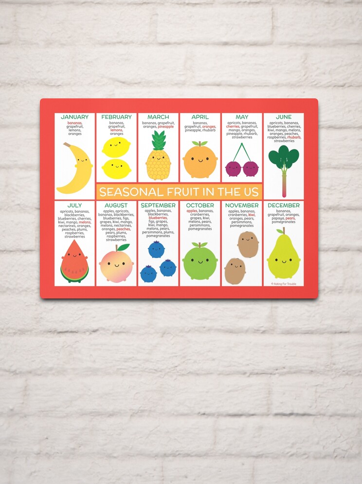 Seasonal Fruit Chart (A2) — Holly Maguire