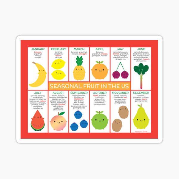 Item preview, USA Seasonal Fruits Chart designed and sold by Marceline Smith.