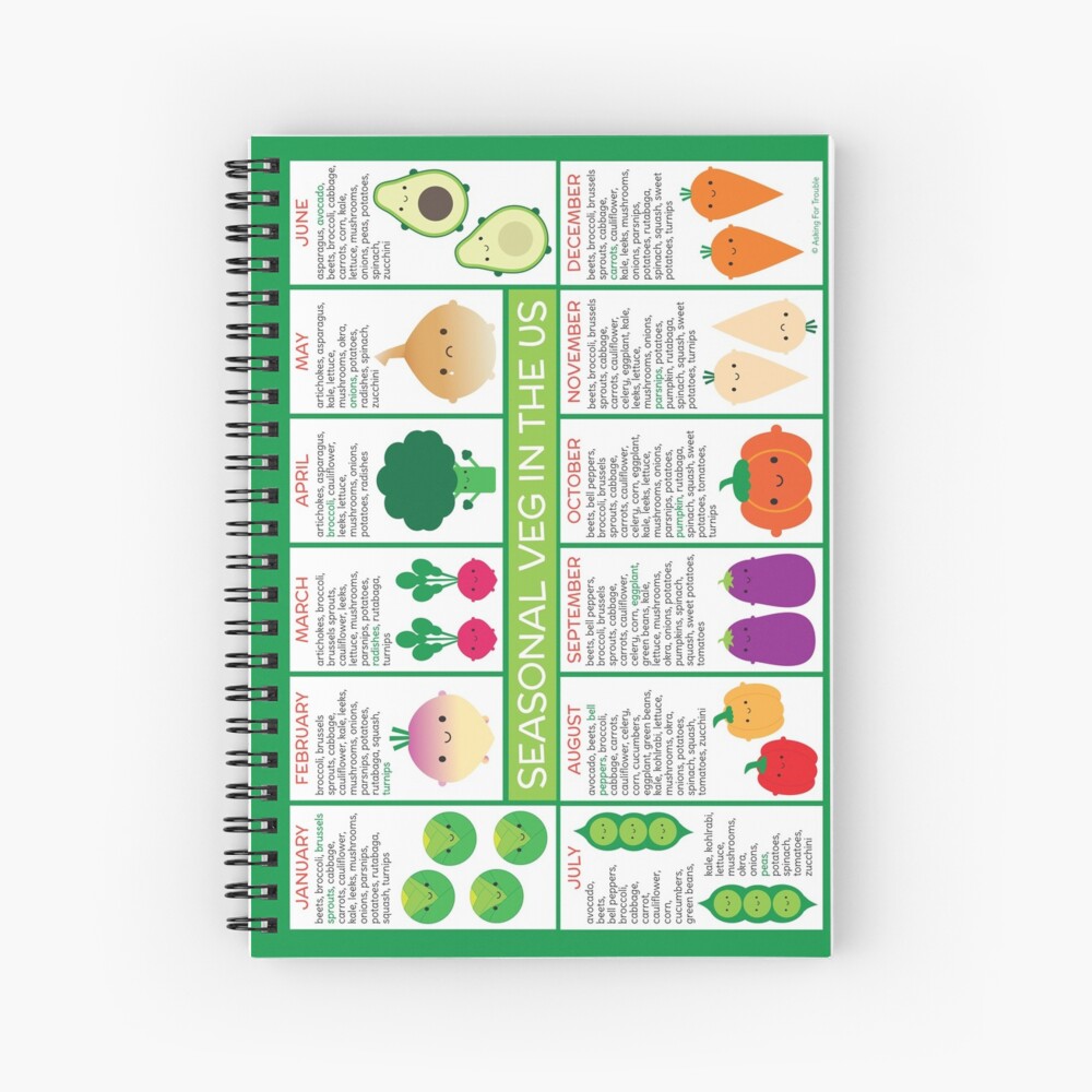 Item preview, Spiral Notebook designed and sold by marcelinesmith.