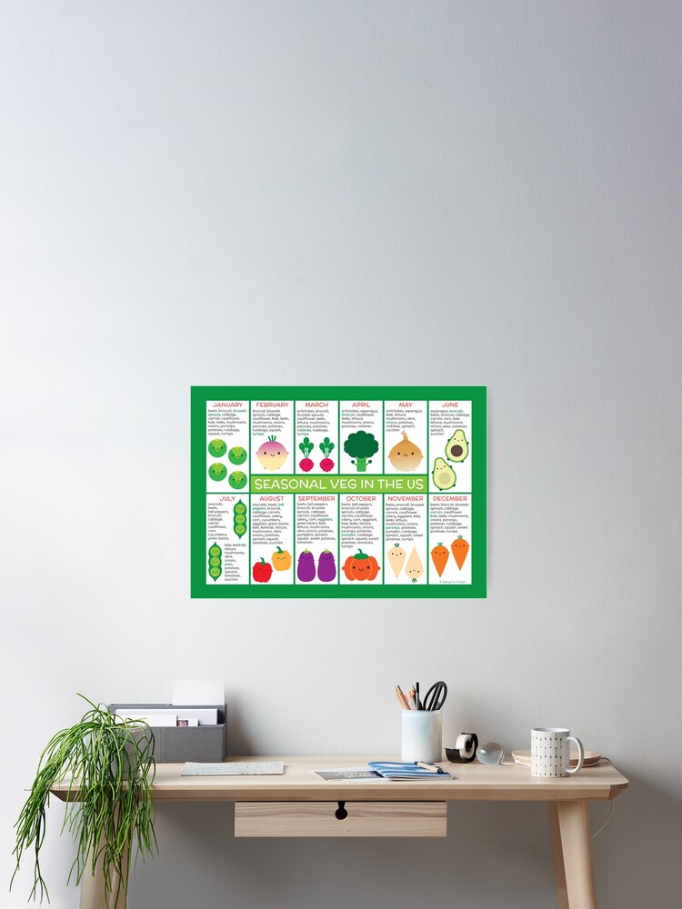 Thumbnail 2 of 3, Poster, USA Seasonal Vegetables Chart designed and sold by marcelinesmith.