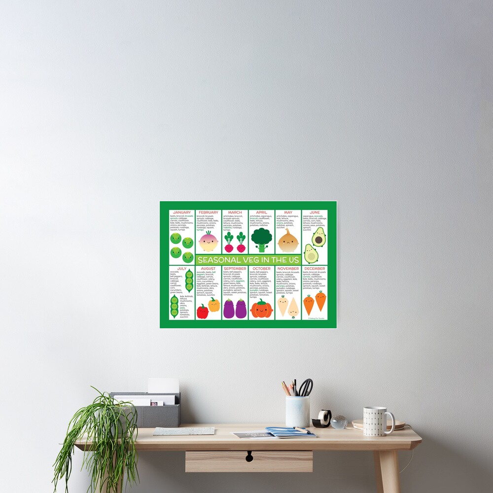 Item preview, Poster designed and sold by marcelinesmith.