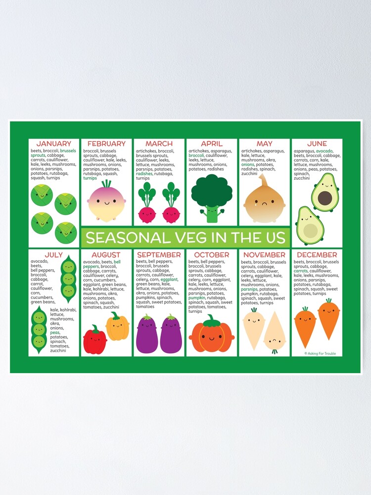Thumbnail 1 of 3, Poster, USA Seasonal Vegetables Chart designed and sold by marcelinesmith.