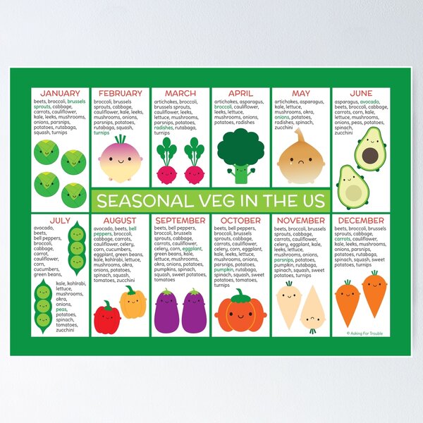 Item preview, USA Seasonal Vegetables Chart designed and sold by Marceline Smith.