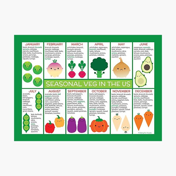 Item preview, USA Seasonal Vegetables Chart designed and sold by marcelinesmith.