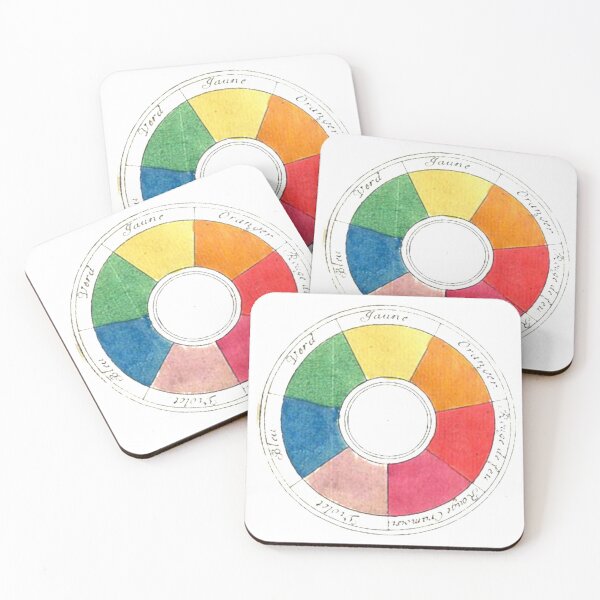 Item preview, Colour Wheel Theory of Colours By Goethe designed and sold by RuinYourLife-Co.