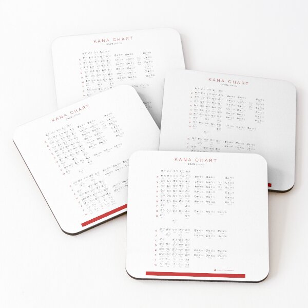 Item preview,  Kana Chart - Combined Hiragana and Katakana Chart designed and sold by Fernando Pizzani.