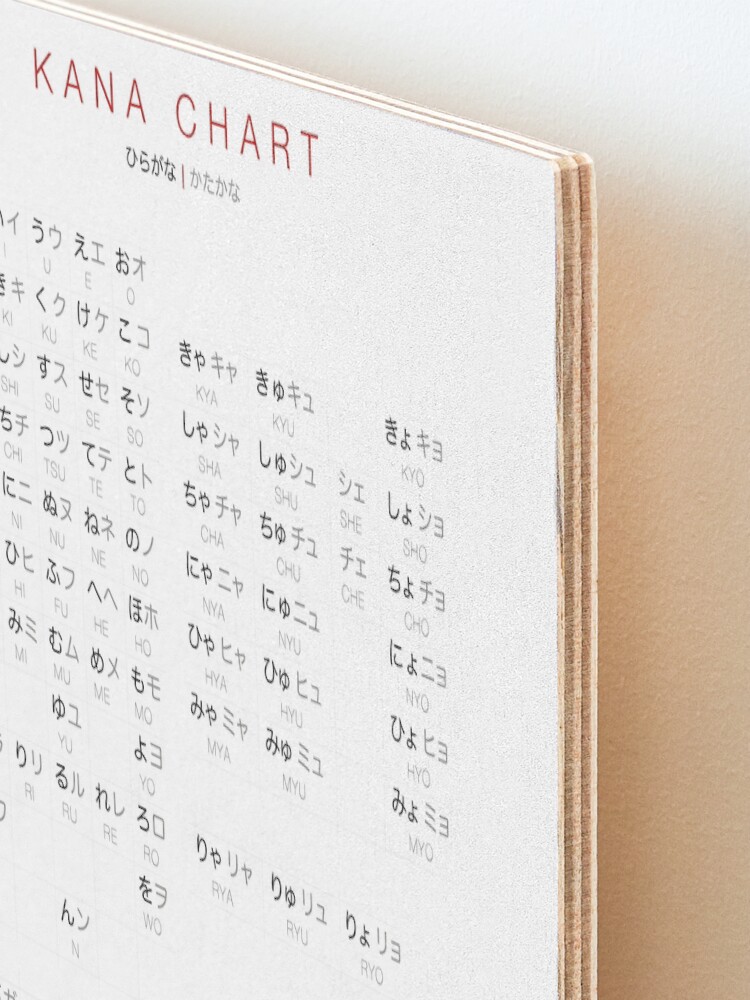 Kana Chart Combined Hiragana And Katakana Chart Mounted Print By Fernandopizzani Redbubble