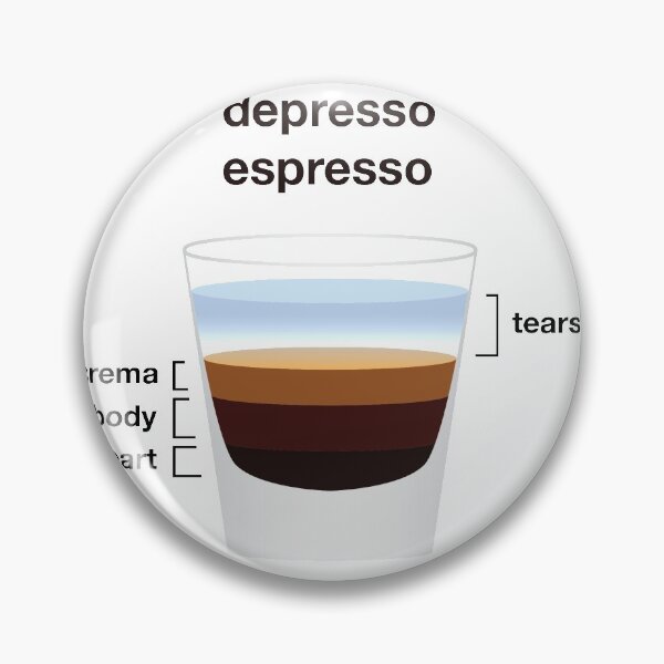Item preview, depresso espresso designed and sold by helenjjchen.
