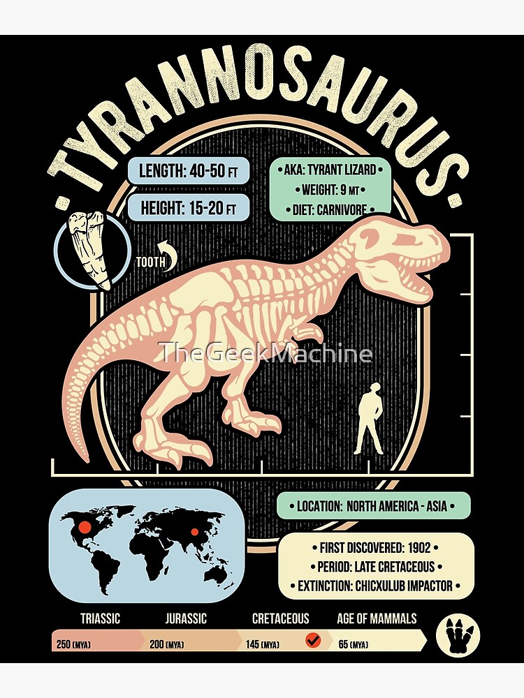  T-Rex: Tyrannosaurus Dinosaur Facts and Information