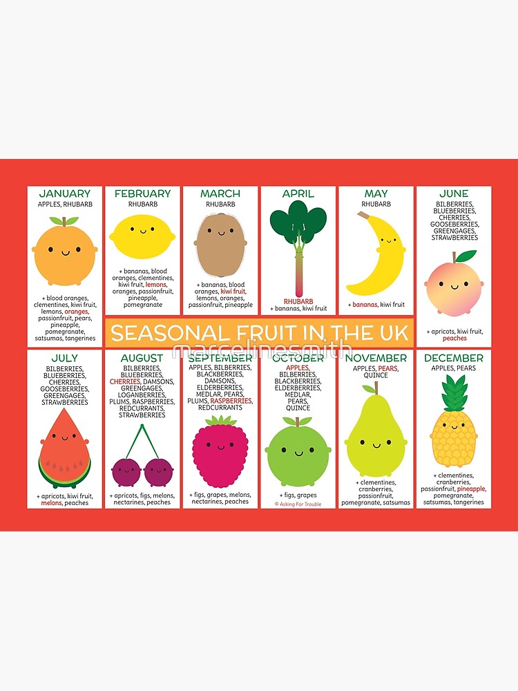 "UK Seasonal Fruits Chart" Poster for Sale by marcelinesmith Redbubble