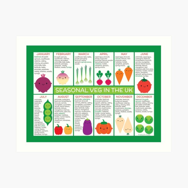 UK Seasonal Vegetables Chart Art Print