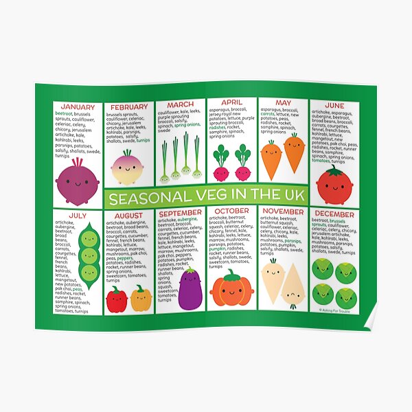 UK Seasonal Vegetables Chart Poster