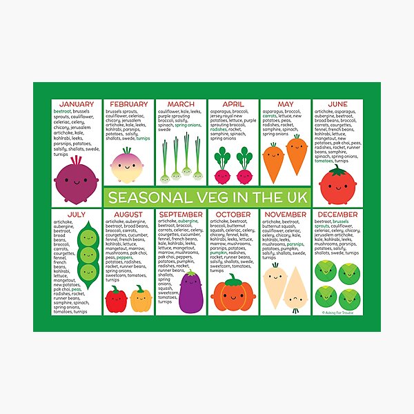 Item preview, UK Seasonal Vegetables Chart designed and sold by marcelinesmith.