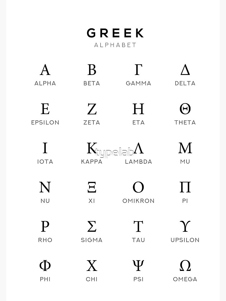 "Greek Alphabet Chart - Greek Language Learning Chart ...