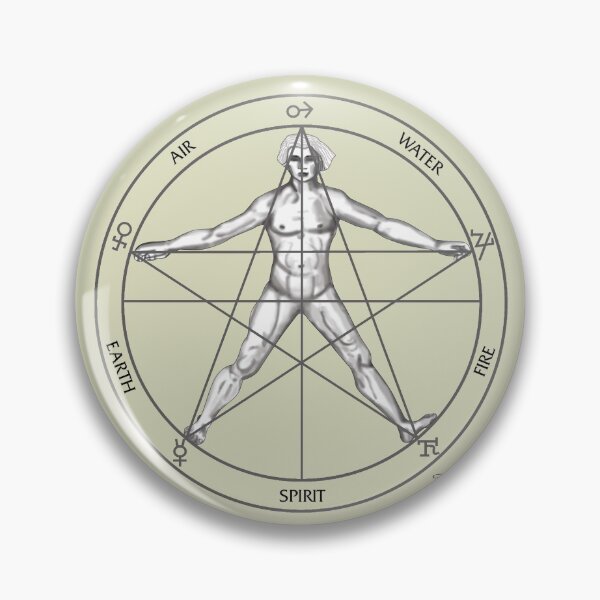 Item preview, Elemental - Vetruvian Man designed and sold by artistdiat.