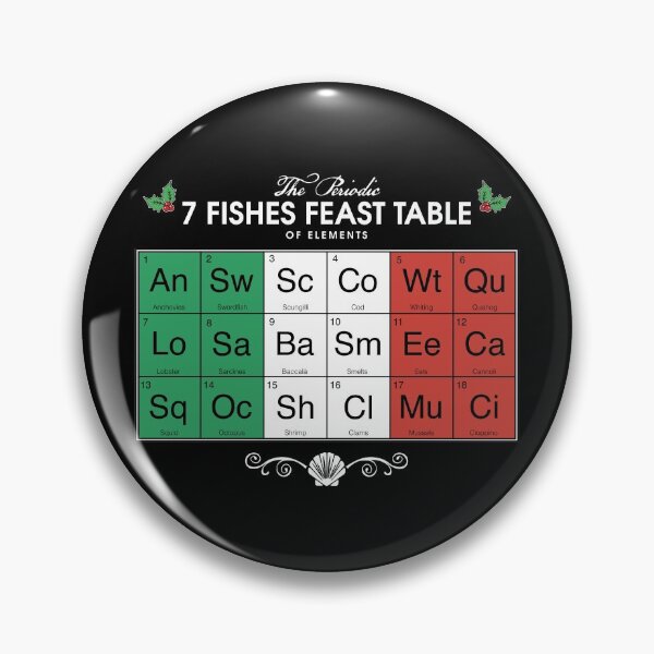 Item preview, Feast Of The Seven Fishes Italian Christmas Holiday Party designed and sold by twHistory.