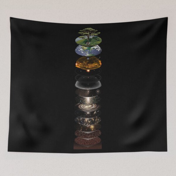 Item preview, Powers of Ten rendition (version with no text) designed and sold by Pablo Carlos Budassi.