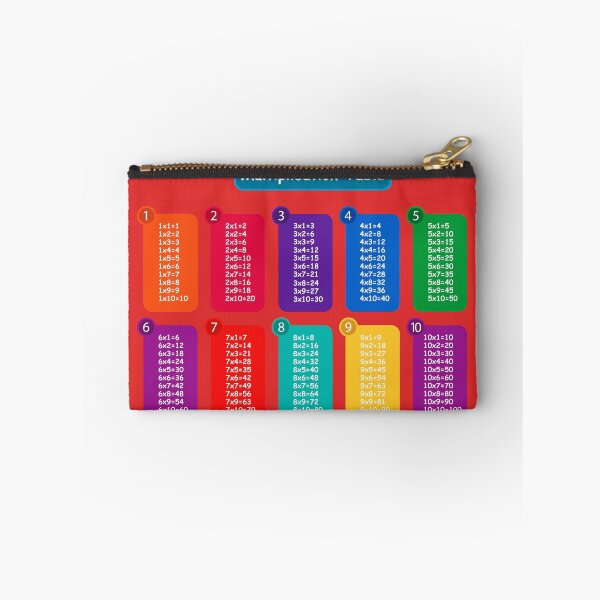 Item preview, multiplication table cheat sheet designed and sold by KNBS.