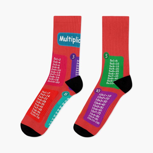 Item preview, multiplication table cheat sheet designed and sold by KNBS.