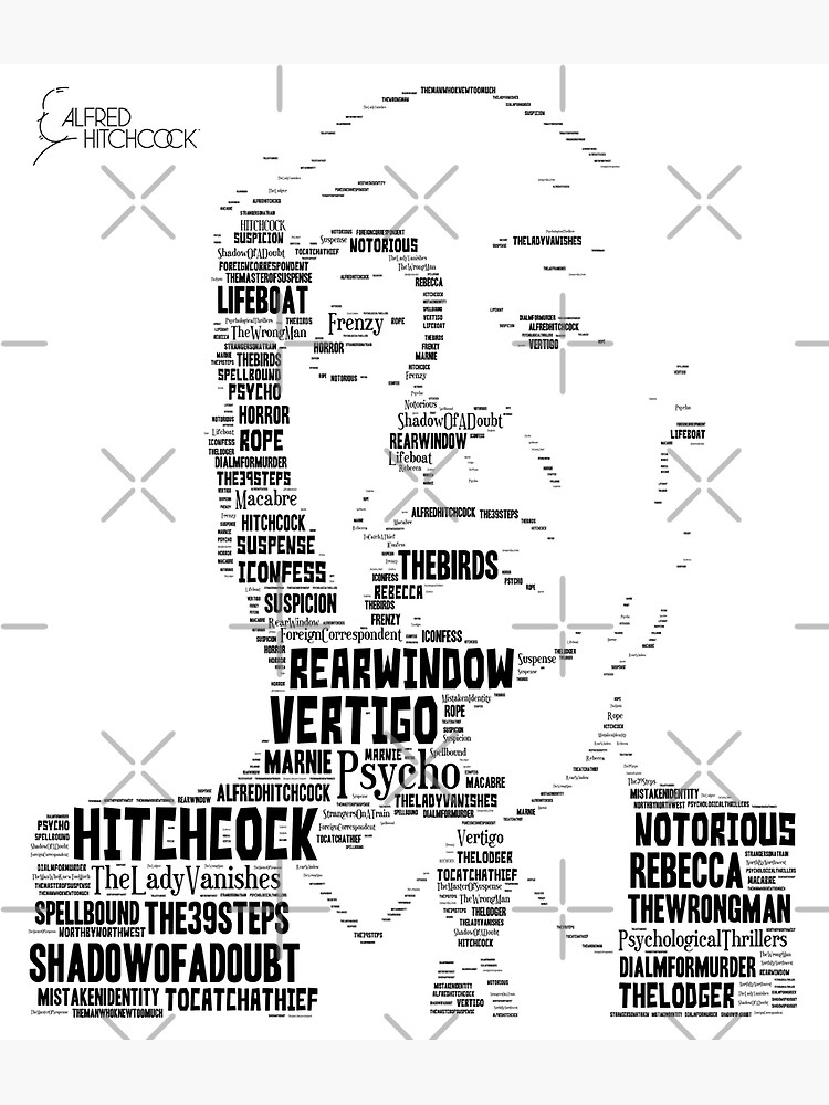 Alfred Hitchcock - In words by TheIcons