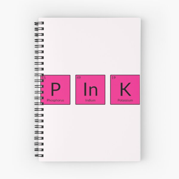 Item preview, PInK designed and sold by kclarkson.