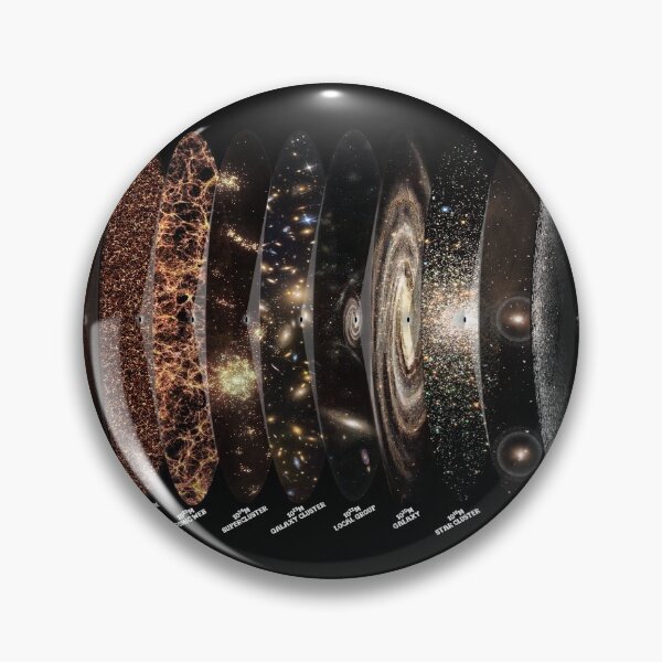 Item preview, SCALES OF THE UNIVERSE 2019 (horizontal layout English labels) designed and sold by Pablo Carlos Budassi.