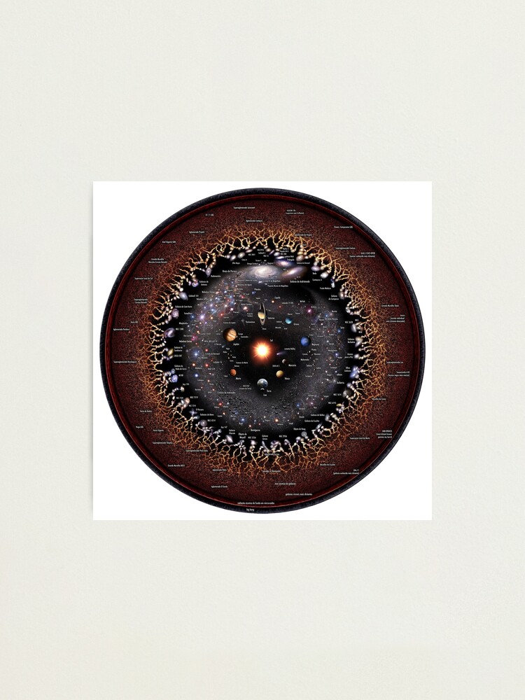 Alternate view of **PORTUGUESE** Universe Illustration 2021!! Photographic Print