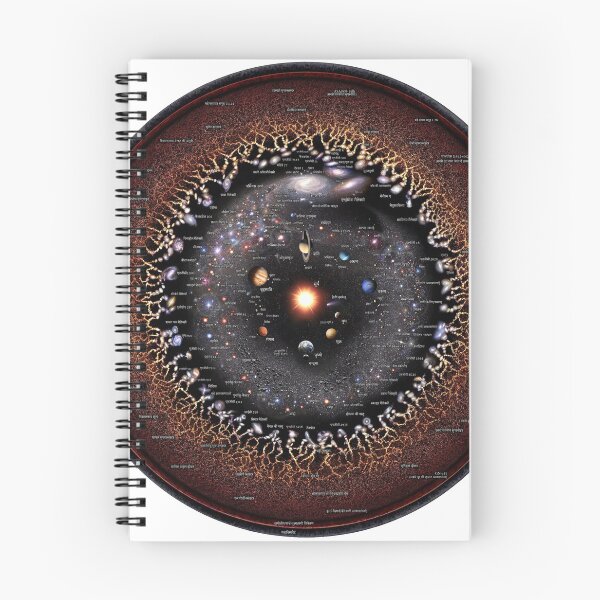 Item preview, **HINDI** Universe Logarithmic Illustration 2021! designed and sold by Pablo Carlos Budassi.