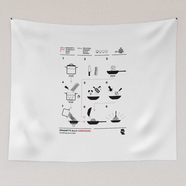 Item preview, Carbonara Cooking Process designed and sold by Lanfa.