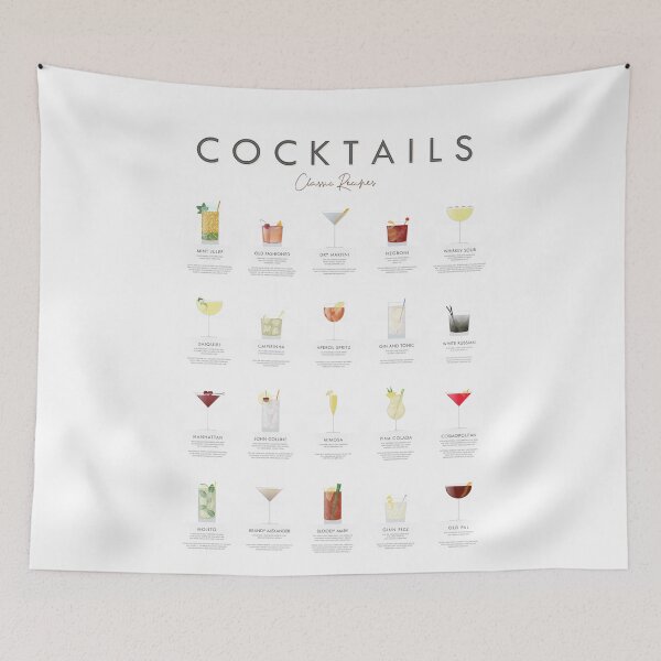 Item preview, Cocktail chart - Classic recipes designed and sold by muharko.