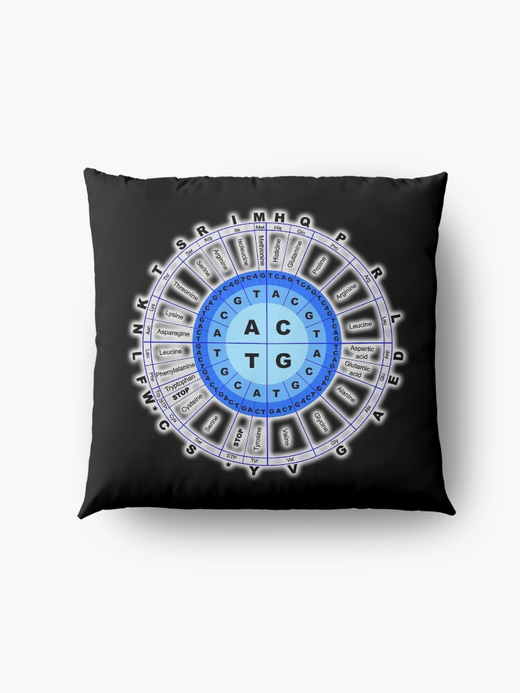 Alternate view of DNA. Genetic Code, Circle, Gene, Codon, Amino Acid. On Black. Floor Pillow