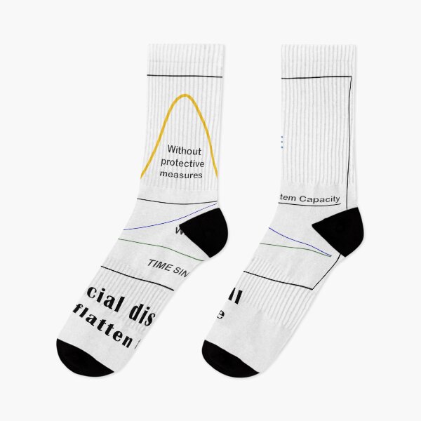 Item preview, social distancing will stay home the curve designed and sold by hobbystore0-0.