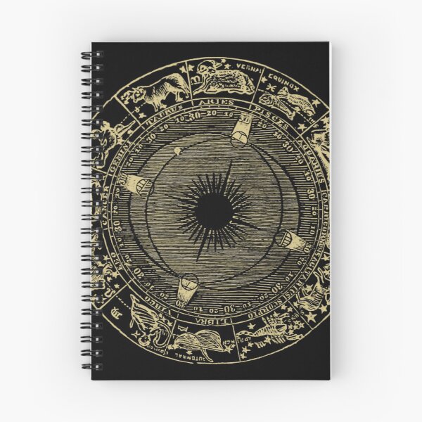 Item preview, Zodiac Circle designed and sold by BlueSpecsStudio.