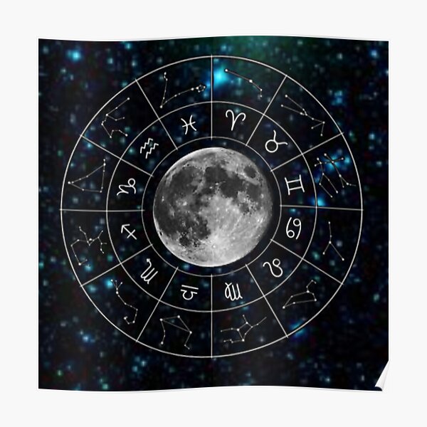 "Astrology chart" Poster by ByEvangeline Redbubble