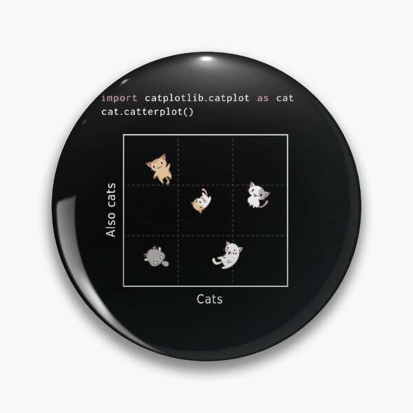 Item preview, import catplotlib.catplot as cat (dark theme) designed and sold by visualizards.
