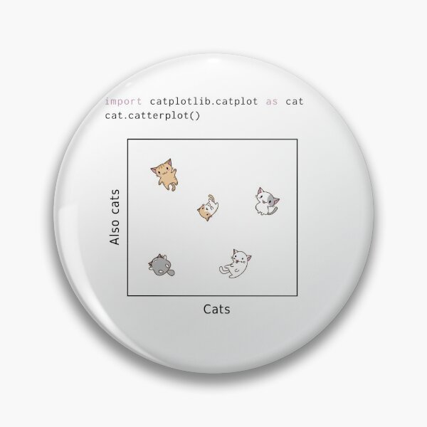 Item preview, import catplotlib.catplot as cat (light theme) designed and sold by visualizards.