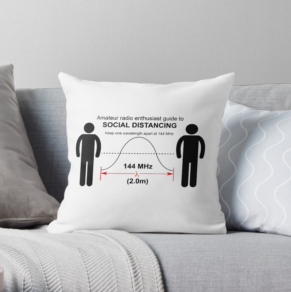 Item preview, Throw Pillow designed and sold by Feek.